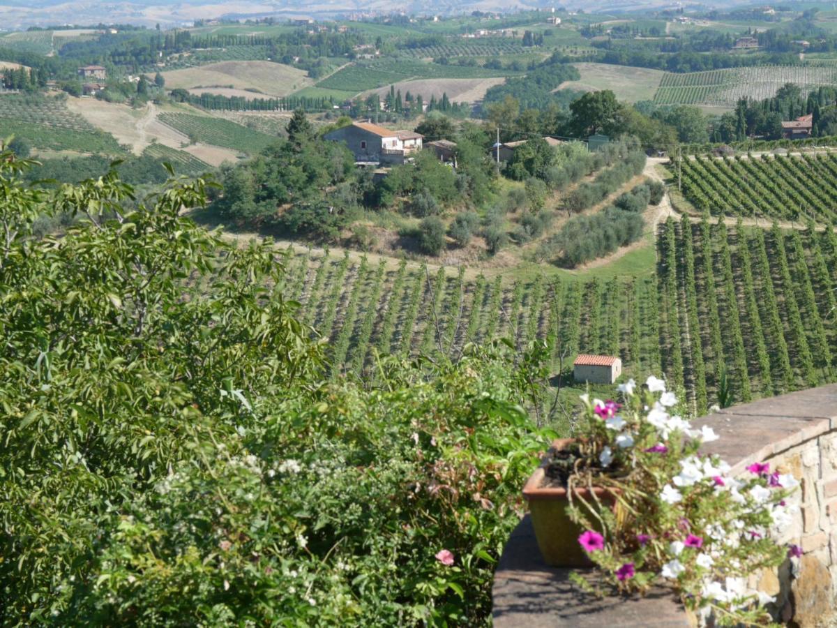 Agriturismo Santa Croce San Gimignano Luaran gambar